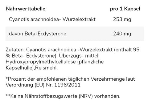 GN Ecdysterone 60 Kapseln