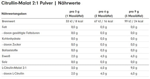 ProFuel L-Citrullin Malat 2:1 500g