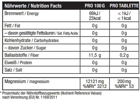 Sinob Magnesium Citrat 120 Tabletten