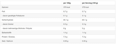 Sinob Rice Pudding 3kg