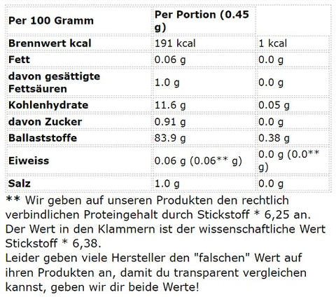 Sinob Vitamin D3  K2 60 Kapsel