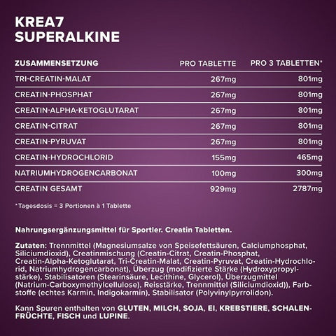 IronMaxx Krea7 Superalkaline - 90 Tabletten