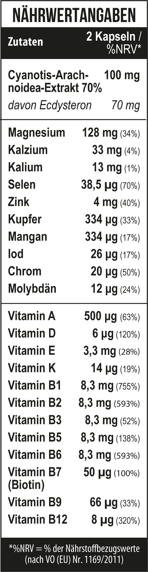 MST - Ecdysterone HPLC 90 Kapseln