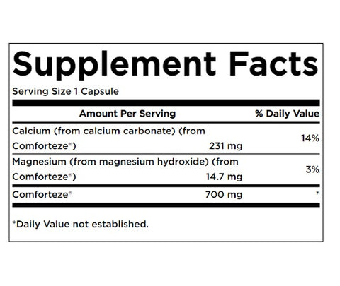 Swanson Acid Relief - 60 Kapseln