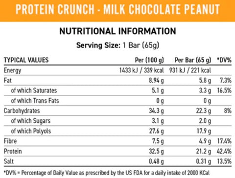 Applied Nutrition Protein Crunch Bar 12 x 65g