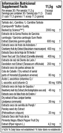 Zoomad Caretaker Squeeze Fat Burner 345g