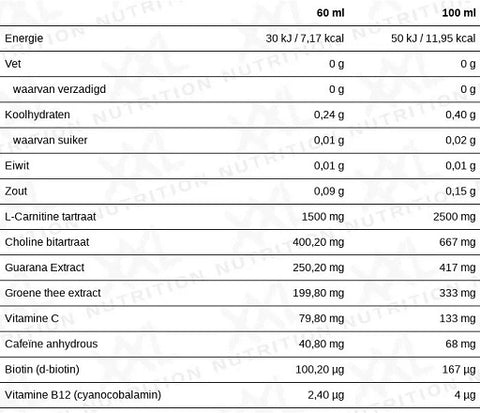 XXL Nutrition Burner Shot 12 x 60 ml