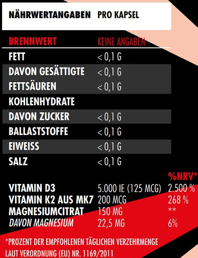 Big Zone Vitamin D3  K2 90 Kapseln