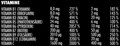 Big Zone Vitafuse 750g