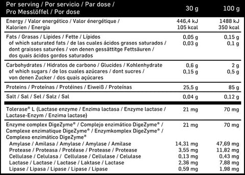 Beverly Nutrition Isolate ClearShake Professional ARLA 908g (30 Serv.)