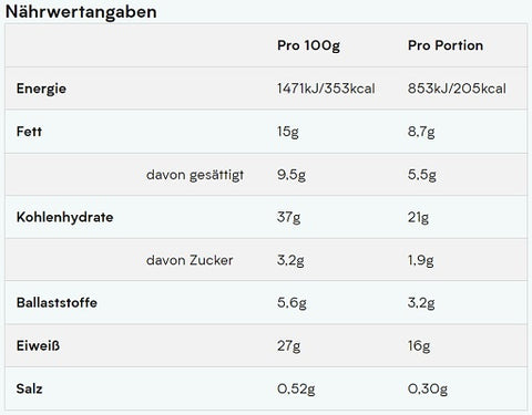 MyProtein Crispy Layered Bar 12 x 58g