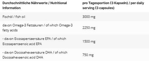 INLEAD Omega-3 300 Kapseln