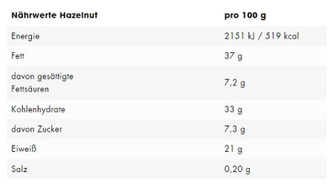 ESN Protein Dream Spread Tray 6 Stück