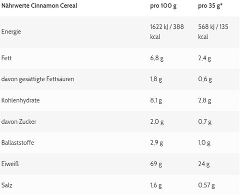 ESN Vegan Designer Protein 910g Dose