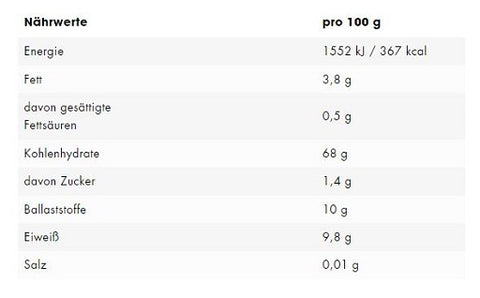 ESN Designer Maize Pudding 3000g