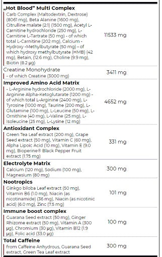 Scitec Hot Blood Hardcore 700g