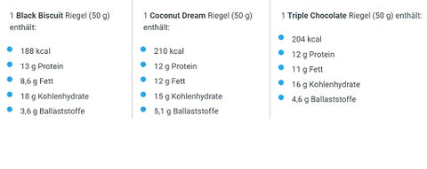 BioTech Protein Dessert Bar 20 x 50g