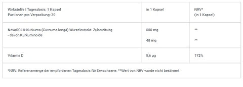 BioTech Liquid Curcuma 30 Kapseln