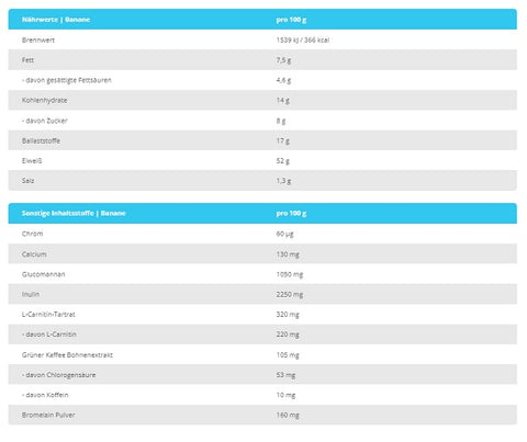 Biotech Diet Shake 720g