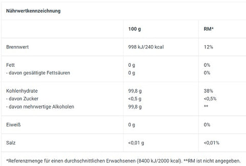 BioTech Xylitol 500g