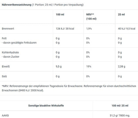 BioTech AAKG 7800 20 x 25ml