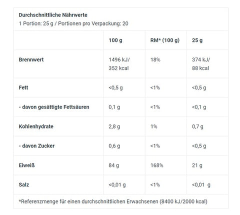 BioTech Iso Whey Zero Clear 500g Pirsich-Eistee