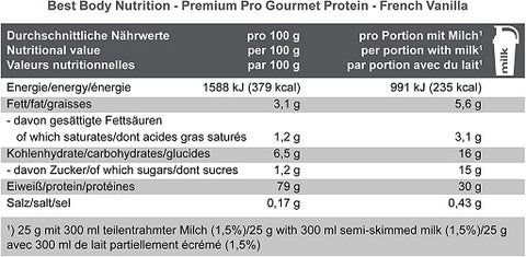 Best Body Gourmet Premium Pro Protein 500g