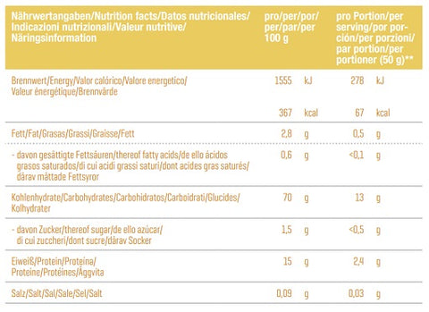 Body Attack Protein Dinkel Pasta (Bandnudeln) 500g