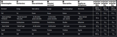 Body Attack Instant Rice Pudding 3000g