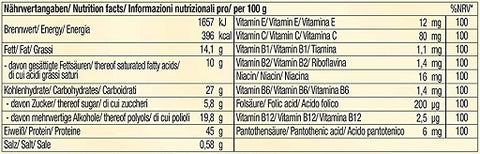 Body Attack Carb Control - Proteinriegel 100g (15 Riegel)