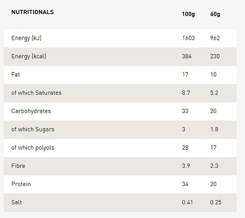 Grenade Protein Bar - 12x60g