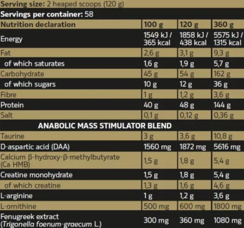 Kevin Levrone Anabolic Mass 3kg (48% Protein)