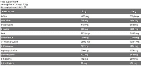 FA Nutrition EAA  BCAA 390g