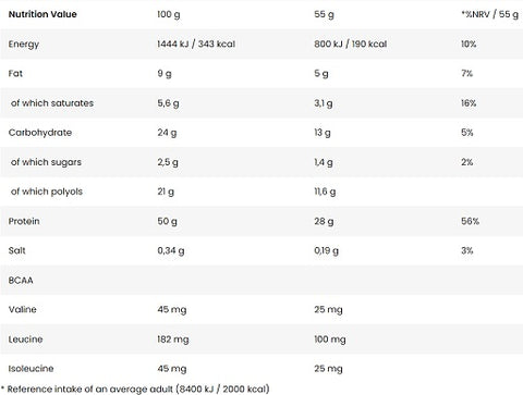 FA Nutrition High Protein Bar 24 x 55g