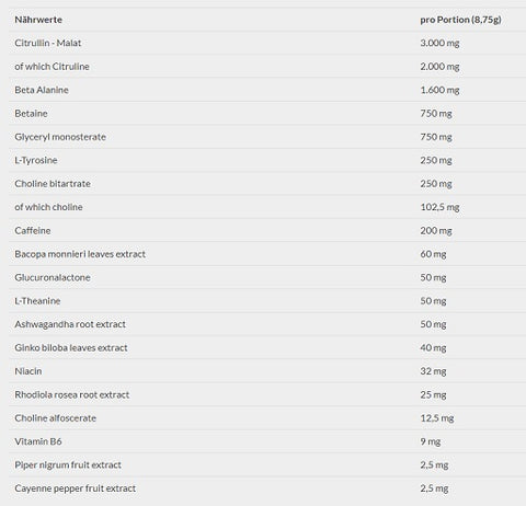 FA Nutrition Xtreme Napalm PreContest PUMP - 350g